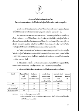 ประกาศการไฟฟ้าฝ่ายผฮิตเเห่งประเทศไทย