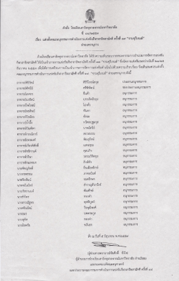 คําส์์ง โรงเรียนสาฮิตจุฬาลงกรณ์มหาวิทยาลัย