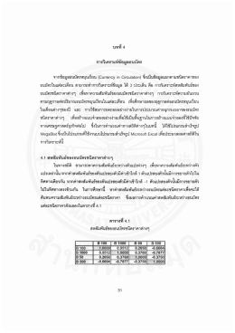 จากข้อมูลธนบัตรหมุนเวียน (0บศอก๐งุ บู๊ก 0ธธอแ|อ