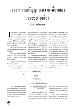 วงจรการลดสัญญาณความเพียนของ วงจรขยายเสียง