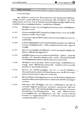 ปีรษท กอดงเมอรูนท 22 พฤศจิกายน 2517 เพอประกอบธุรก  ¸