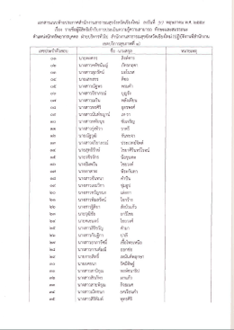ตำแหน่ง นักทรัพยากรบุคคล - สำนักงานสาธารณสุขจังหวัดเชียงใหม่