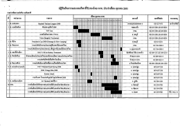 Page 1 รายการจัดการแข่งขัน ระดับชาติ หน่วยงาน l |ถึ. เบสบอถึฯ