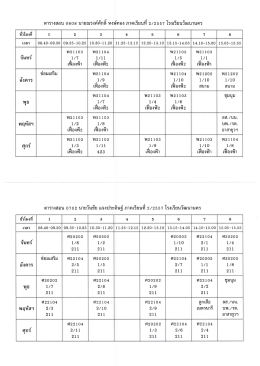 ตารางสอนครู กลุ่มสาระการเรียนรู้ศิลปะ ดนตรี นาฎศิลป์