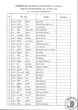 สาขา งาน โยธา