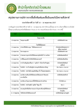 สรุปสถานการณ์ข่าวจากสื่อสิ่งพิมพ์และสื่ออิ