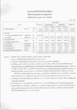 Page 1 งบประมาณค่าใช้จ่ายนักเรียนทุนรัฐบาล ที่ศึกษาในสหพันธ์สาธารณรัฐ