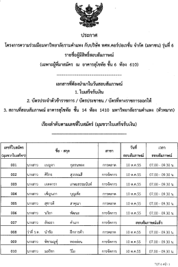 โครงการความร่วมมึอมหาวิทยาลัยรามคําเเหง กับ