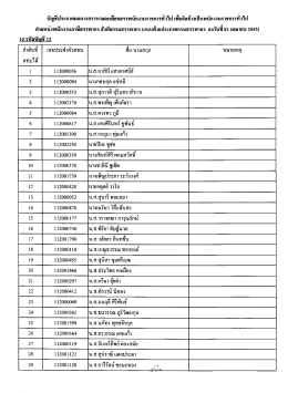 ญธีประกาสผลการสรรหาและเฮือกสรรพนักงานราชกาà