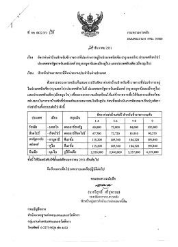 ค้ํ ธันวาคม 2551