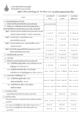 ปฏิทืบการศึกษาระดับย่ํญญาตร