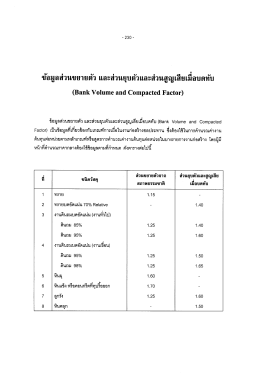Page 1 – 230 – ข้อมูลส่วนขยายตัว และส่วนยุบตัวและส่วนสูญเสียเมือบดทับ
