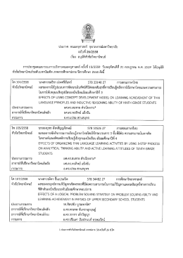 ประกาศหัวข้อวิทยานิพนธ์-ฉบับที่ 26-58-ป.โท