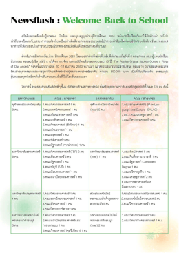 รายการเรียนเสริมพิเศษ วันเสาร  ประจําป  การศึกษา 2554
