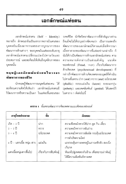 เอกลักษณ์แห่งตน - SWU eJournals System