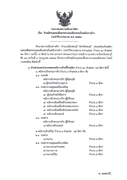 ประกาศเทศบาลเมืองอ่างศิลา เรือง รับสมัครบุค  ¸