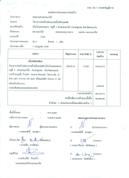 โครงการก่อสร้างท่อระบายน้ำพร้อมบ่อพัก ม.2