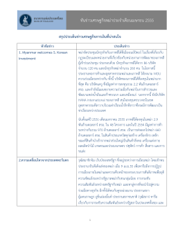 ทันข่าวเศรษฐกิจพม่าประจาเดือนเมษายน 2555
