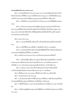 กติกา