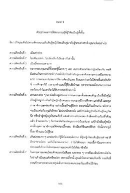 ตัวอย่างผลการโต้ตตฺบกระทู้โ่ จยเ นผู้ดง น ข้อ