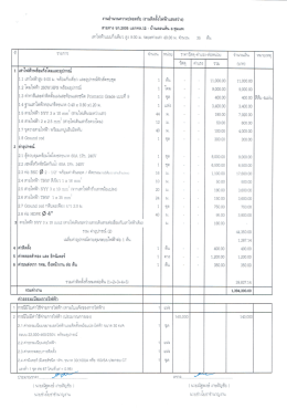เสาไฟฟ้าแบบกึงเดียว สูง 9.ะิ ม. ระยะห่างเสา 40.00 ม.