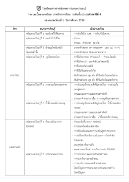 หลักสูตรภาษาไทย - โรงเรียนสารสาสน์เอกตรา