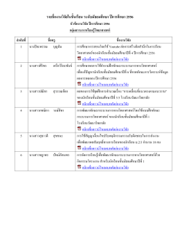 รายชื่องานวิจัยในชั้นเรียน ระดับมัธยมศึกษา