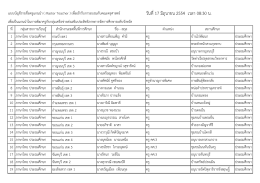 ภาษาไทยประถมศึกษา