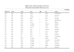 ภาคใต้ - กรมประมง