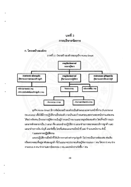แผนธุรกิจให้บริกรซ่อมแซม ติดตั้ง และตรวจสอบปัญหาภายในบ้านแบบครบ