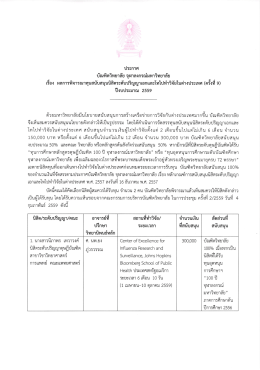 ฉบับที่ 9 - บัณฑิตวิทยาลัย จุฬาลงกรณ์มหาวิทยาลัย