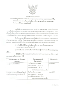 ทักษะ และสมรรถนะ ครั้งที่ ๑ กำหนดวัน เวลา สถานที่ในการประเมินความ