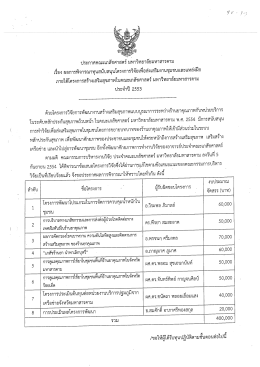 ประกาศคณะเภสัชศาสตร์ มห่าวิทยาลัยมหาสารคาม