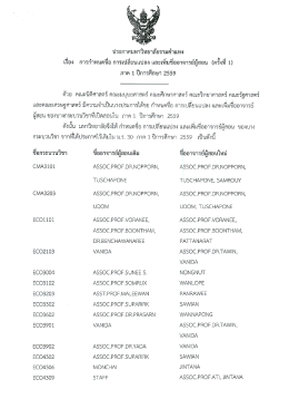 การเปลี่ยนแปลง และเพิ่มชื่ออาจารย์ผู้สอน (ครั้งที่ 1)