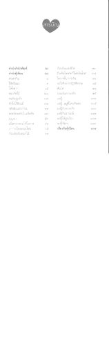 Page 1 ให้หรืฮเฮๆ (gl : ** -- -- د ถึงเห็นโลงศพก็ไม่หลั่งน้ำตา ไตร “เหี้ย” กว่า