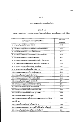 Page 1 165 f:Jใ4/2}fา ง ผลการวิเคราะห์คุณภาพเครืองมือวัด แสดงค่า Item