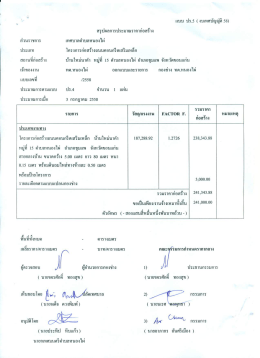 โครงการก่อสร้างถนน คสล. ม.15