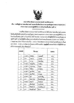 ประกาศวิทยาลัยพยาบาลบรมราชซนบี นครศรีธรรมรา