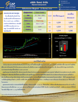 Afternoon Report 22 มีนาคม 2559 - Gcap Gold ผู้ให้บริการซื้อขายทองคำ