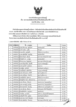 Page 1 ๕๕ •ร์ ประกาศโรงเรียนเบญจมราชรังสฤษฎี เรือง