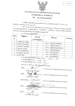 Page 1 ประกาศคณะกรรมการการเลือกตังประจำเทศบาลตำบลบ้านดู อำเภอ