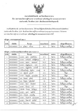 ห้องเรียนประจำจังหวัดอุดรธานี ระบบนอกเวลาราชการ
