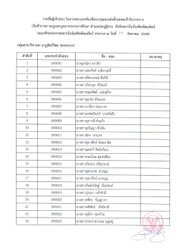 กลุ่มสาขาวิชาเอก นาฏศิลป์ไทย (ละครบาง)