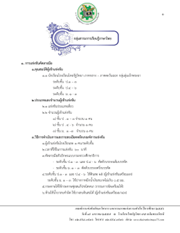 กลุ่มสาระการเรียนรู้ภาษาไทย - โรงเรียนไทยรัฐวิทยา ๗๕ เฉลิมพระเกียรติ