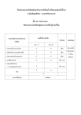 ภาษาไทย และเกณฑ์การแข่งขัน