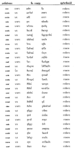 _ เดนจัสจัดรสอน ซีด - นานสกุส กอุ่นวิสาหีสอนใจั