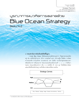 บูรณาการแนวคิดการตลาดด้วย Blue Ocean Strategy