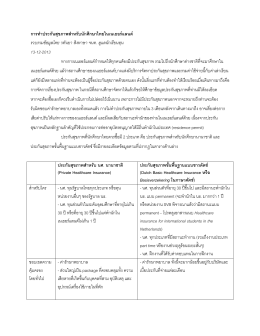 การทาประกันสุขภาพสาหรับนักศึกษาไทยในเนเธอร