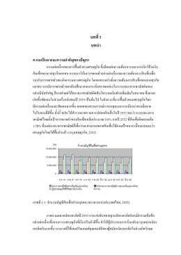 บทที่1 บทนํา