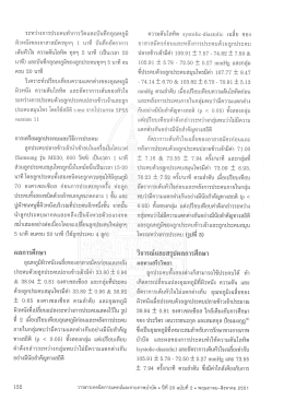 วารสารเทคนิคการแพทย์และกายภาพบำบัด ปีที่ 20 ฉบับที่ 2 พ.ศ. 2551